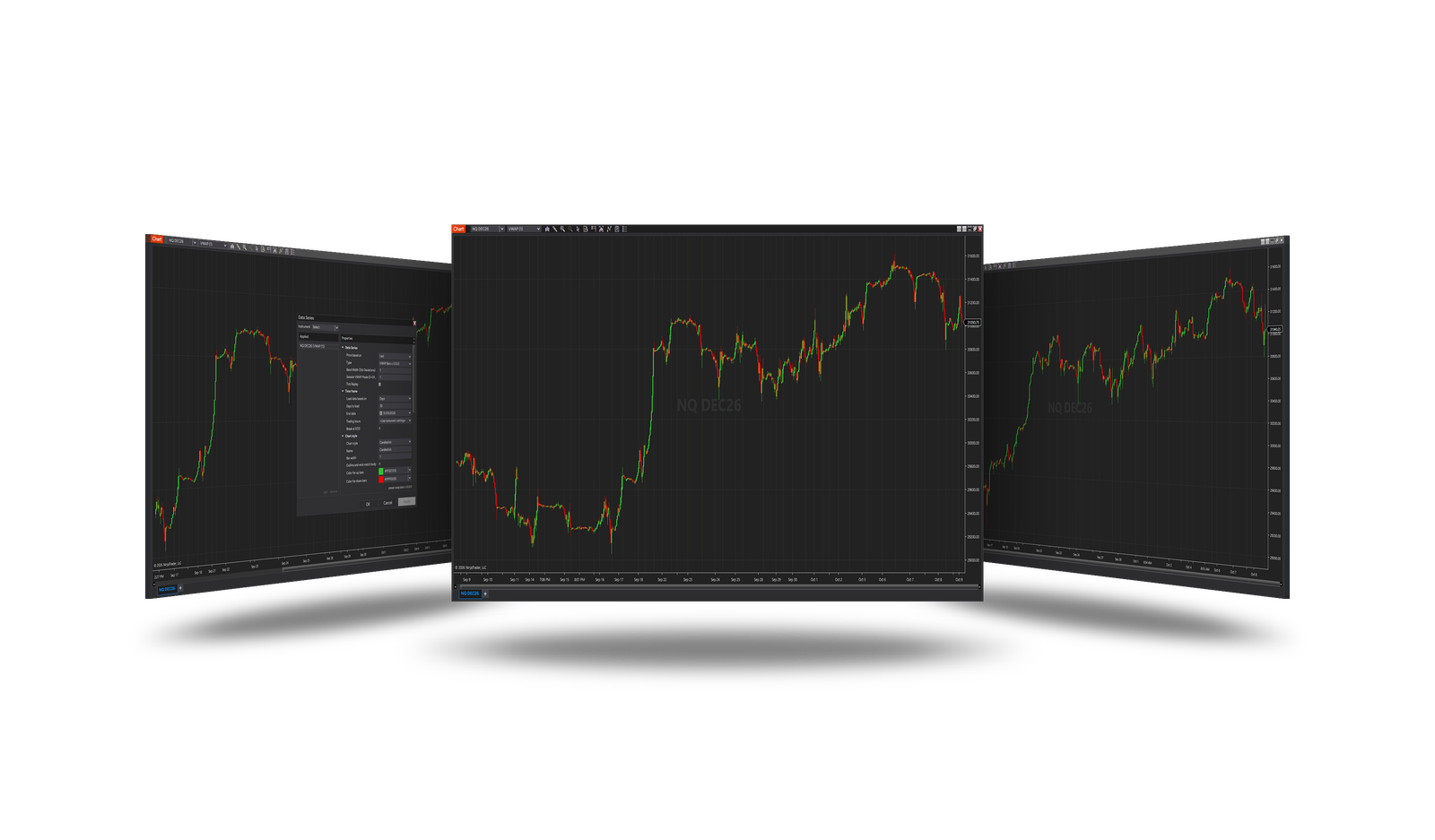 VWAP Bars