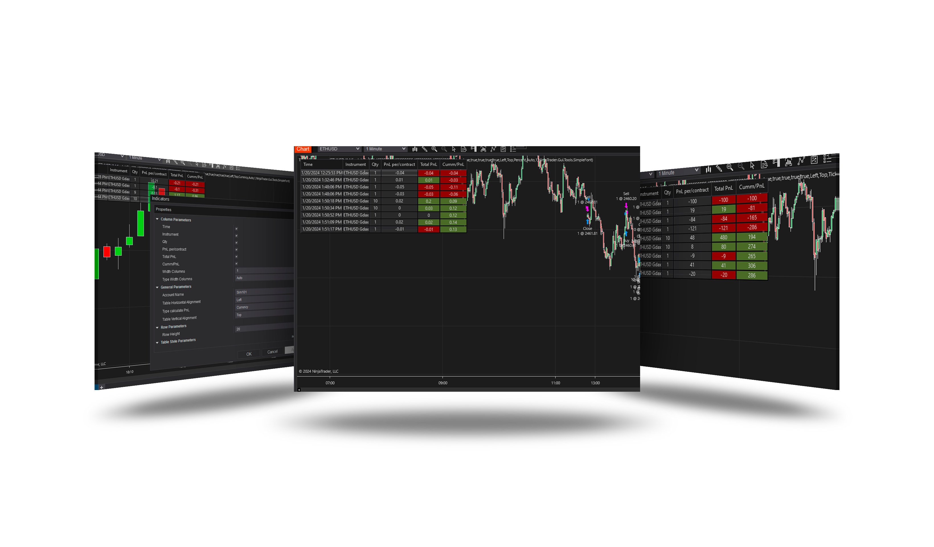 Data Trade Performance