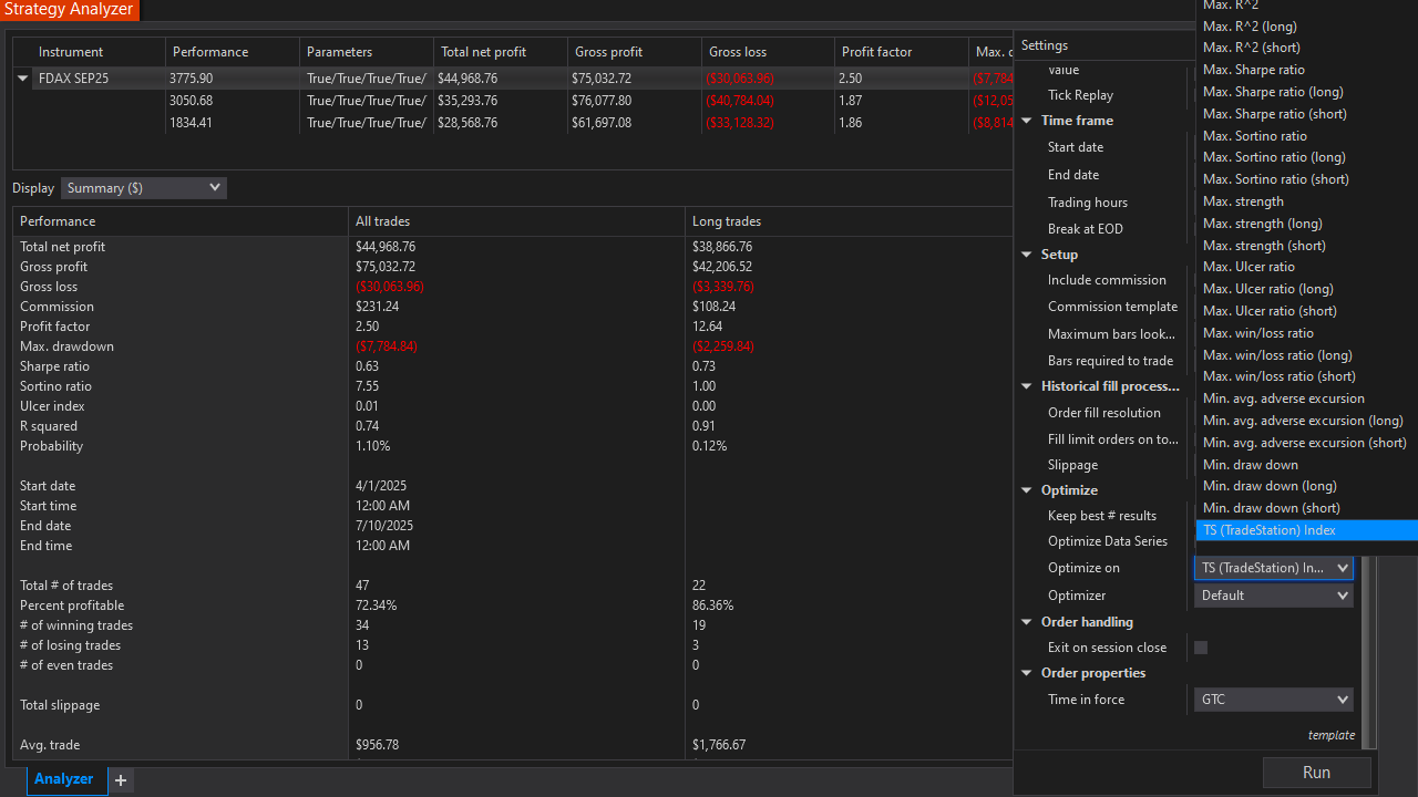 Select TS Index fitness in Strategy Analyzer
