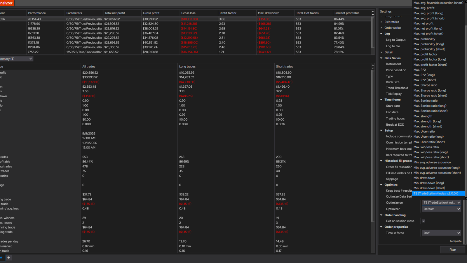 Select TS Index in the Strategy Analyzer