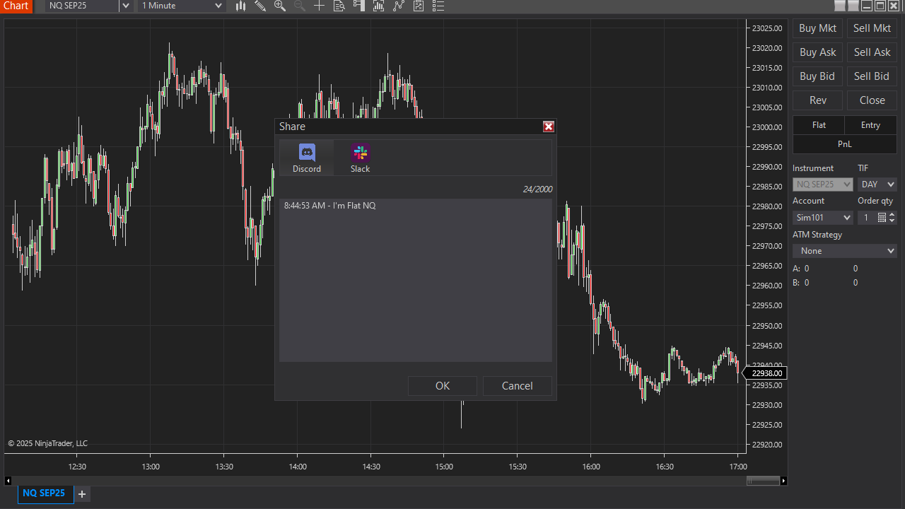 Share chart position