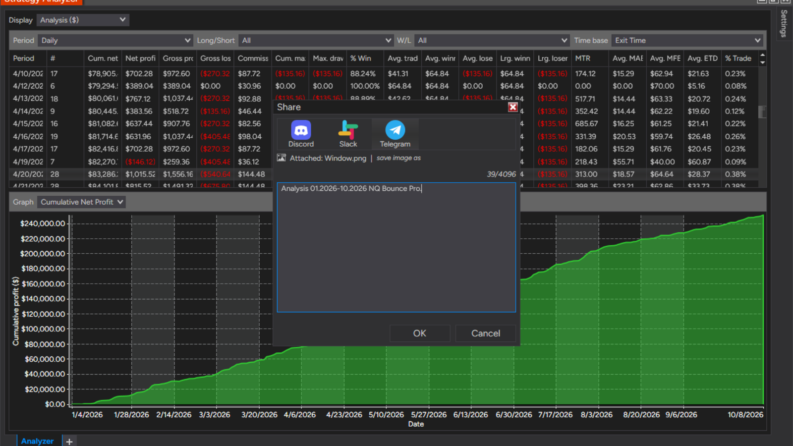 Share window with Telegram