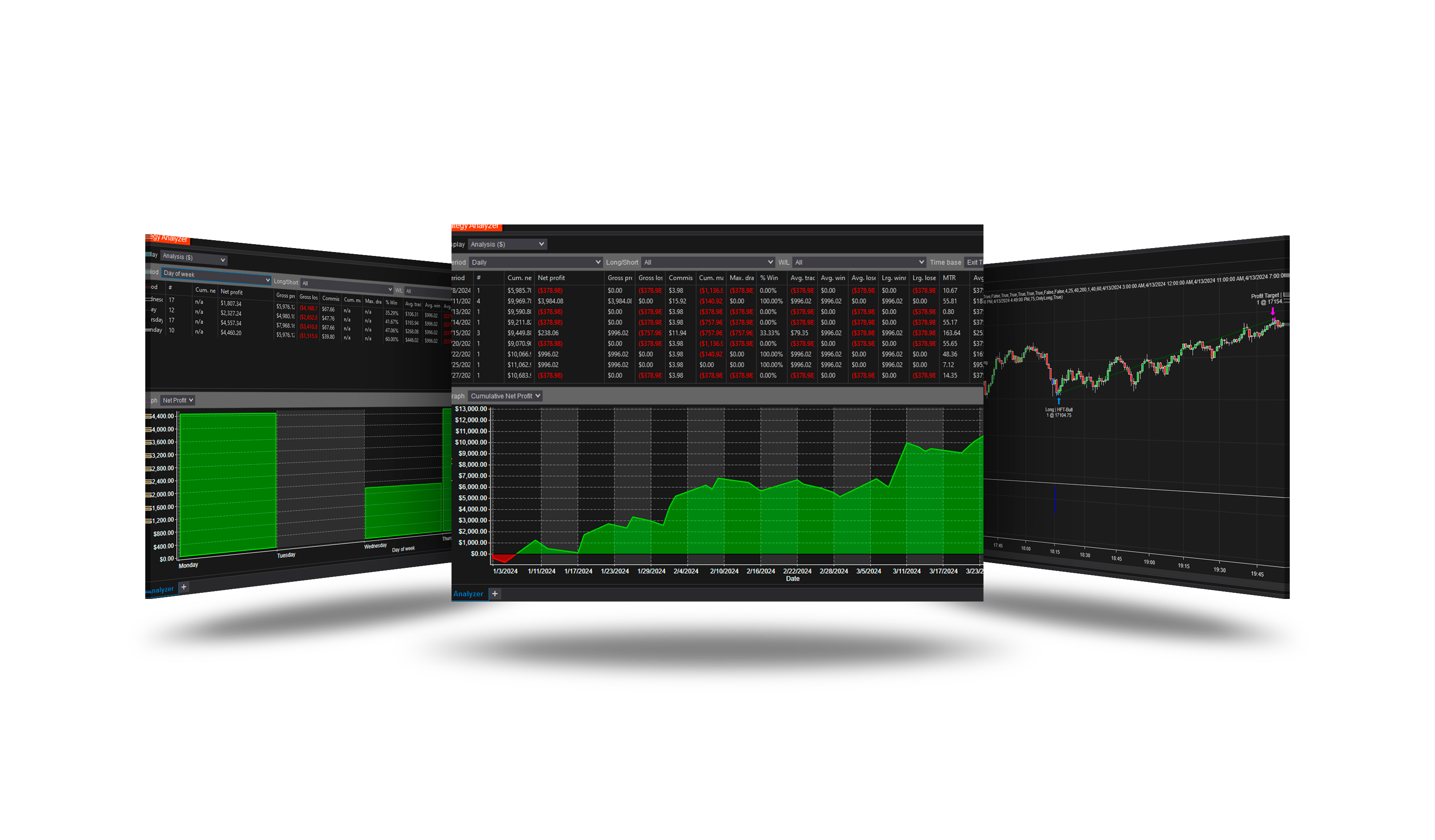 Bar Analyzer Autostrategy