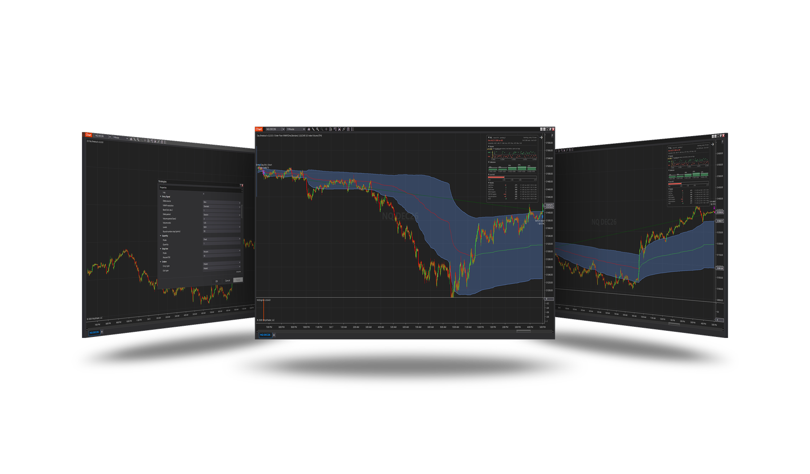 Day Breakout