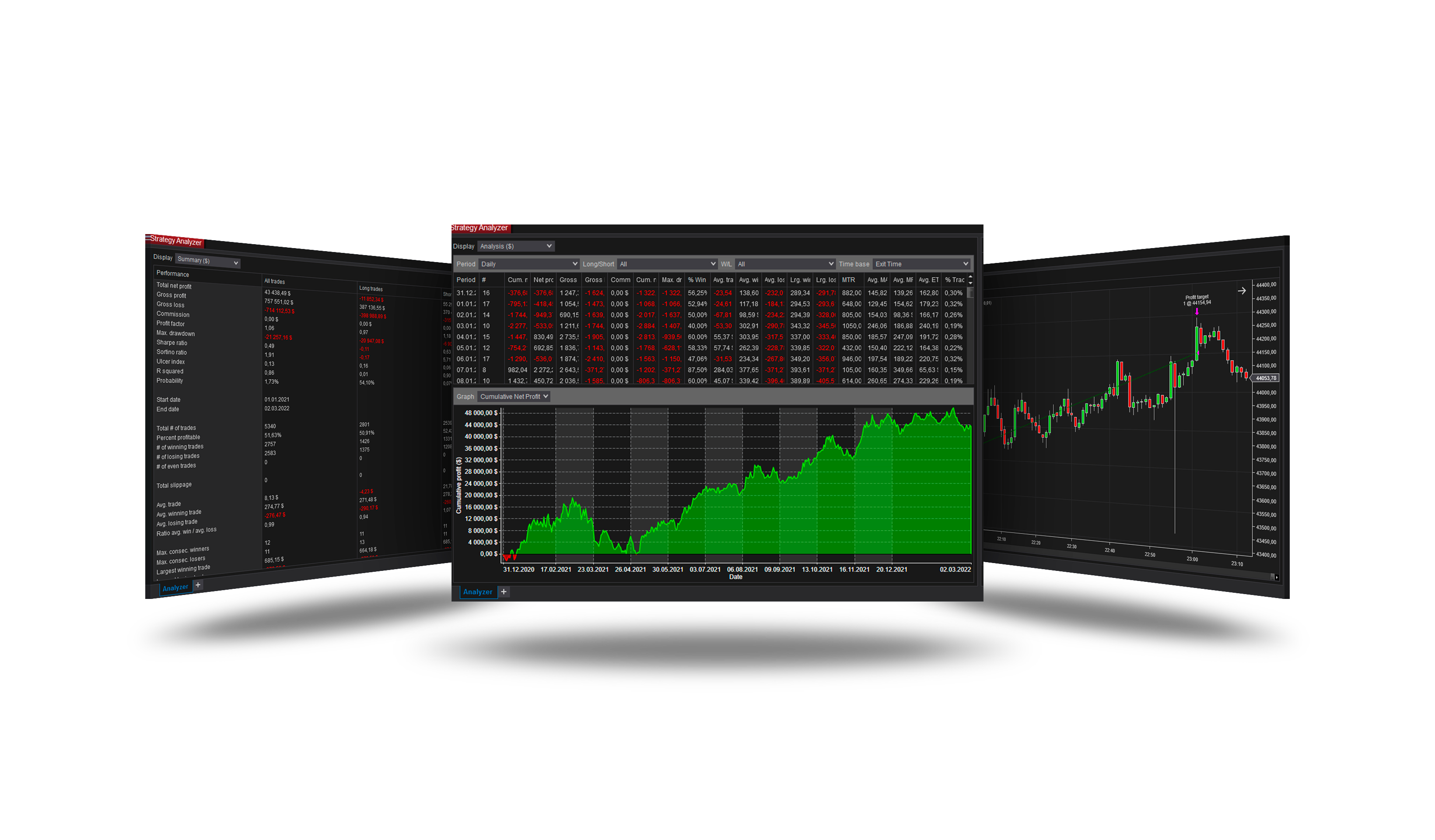 Pin Bar Price Action