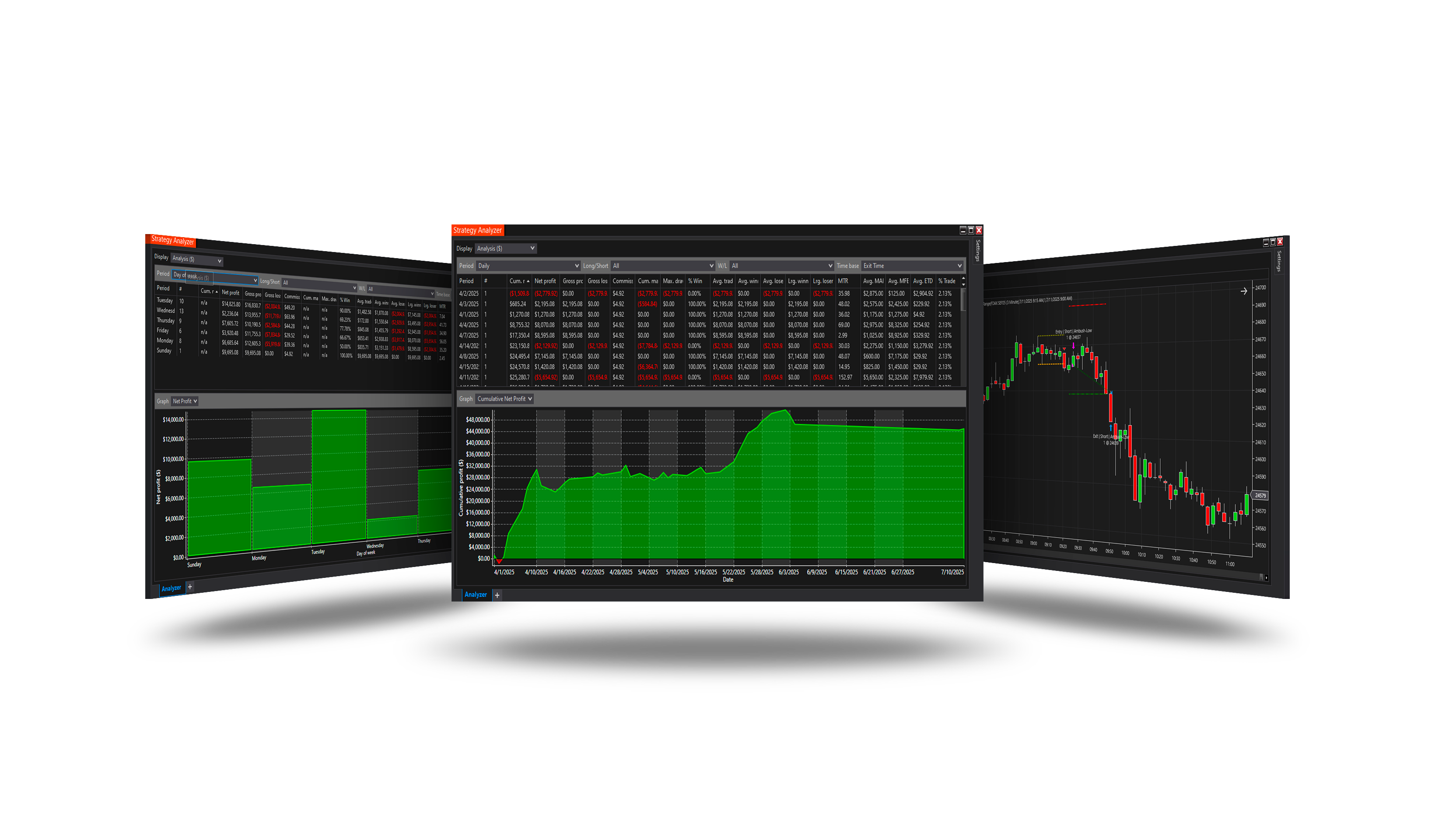 Pre Market Ambush Bot