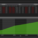 Buy Or Sell Bot For NinjaTrader 8