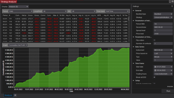 Universal Arbitration Bot For NinjaTrader 8