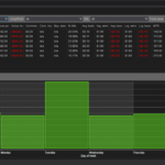 Buy Or Sell Bot For NinjaTrader 8