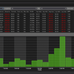 Buy Or Sell Bot For NinjaTrader 8