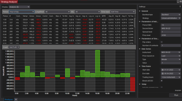 Universal Arbitration Bot For NinjaTrader 8