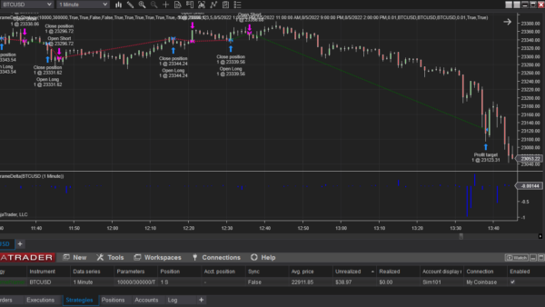 Multi Time Frame Delta Bot For NinjaTrader 8