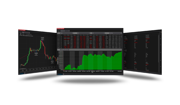 Harami Price Action Bot For NinjaTrader 8