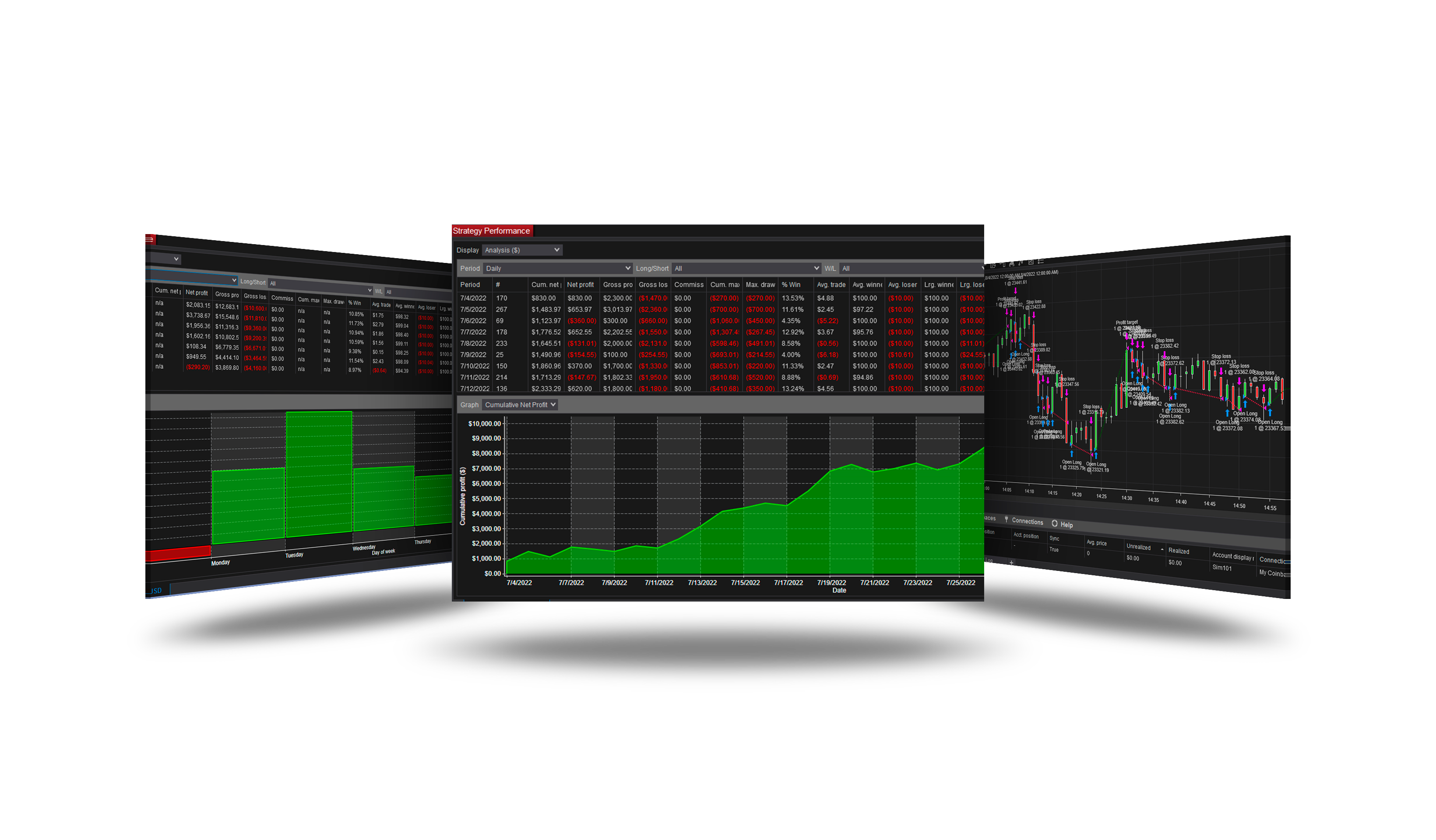 trading-bot-for-ninjatrader-8-advancedsoftwarefeatures