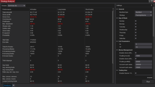 Parsing Volume Bot For NinjaTrader 8