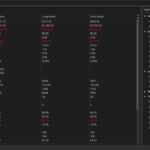 Buy Or Sell Bot For NinjaTrader 8