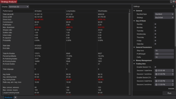 Buy Or Sell Bot For NinjaTrader 8