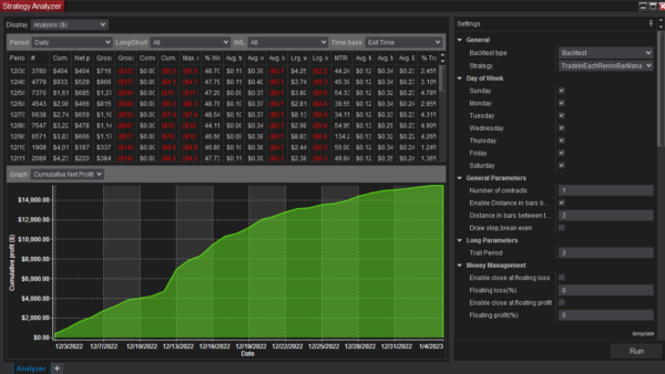 Trade In Each Renko Bar Bot For NinjaTrader 8