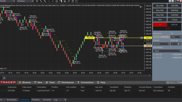 Trade In Each Renko Bar Bot For NinjaTrader 8