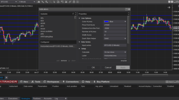Horizontal Lines Indicator For NinjaTrader 8