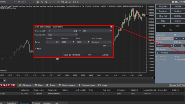 Inside Bar ATM For NinjaTrader 8
