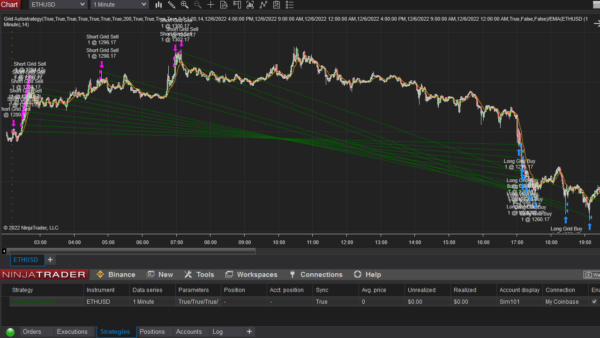 GridAutostrategy For NinjaTrader 8