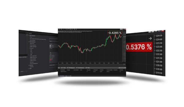 Price Change Indicator For NinjaTrader 8