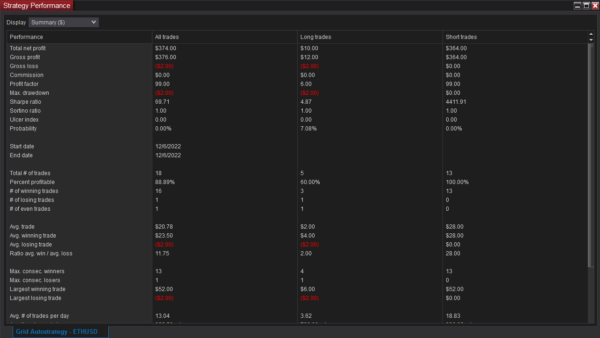 GridAutostrategy For NinjaTrader 8