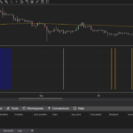 Mean Reversion Indicator For NinjaTrader 8