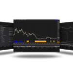 Mean Reversion Indicator For NinjaTrader 8
