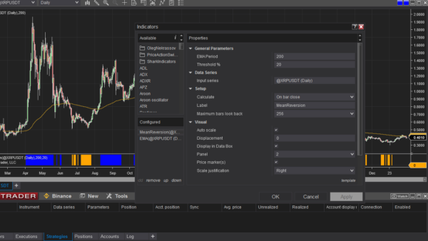 Mean Reversion Indicator For NinjaTrader 8