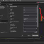 GARCH Indicator For NinjaTrader 8
