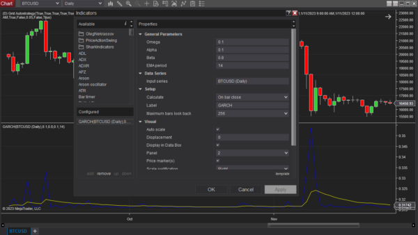 GARCH Indicator For NinjaTrader 8