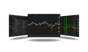 Mean Reversion Horizontal Indicator For NinjaTrader 8