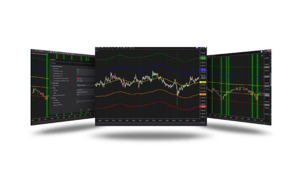 Mean Reversion Horizontal Indicator For NinjaTrader 8