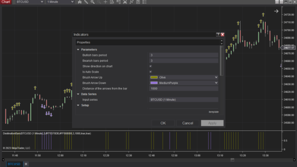 Destination Bars Indicator For NinjaTrader 8