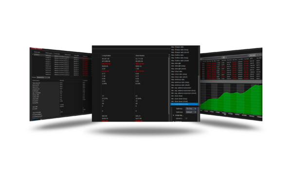 TS (TradeStation) Index