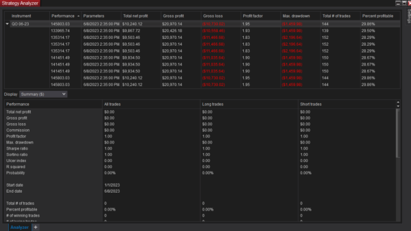TS (TradeStation) Index Optimisation Fitness For NinjaTrader 8 - Image 5