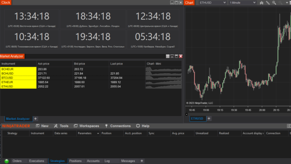 Trading Clock AddOns For NinjaTrader 8 - Image 2
