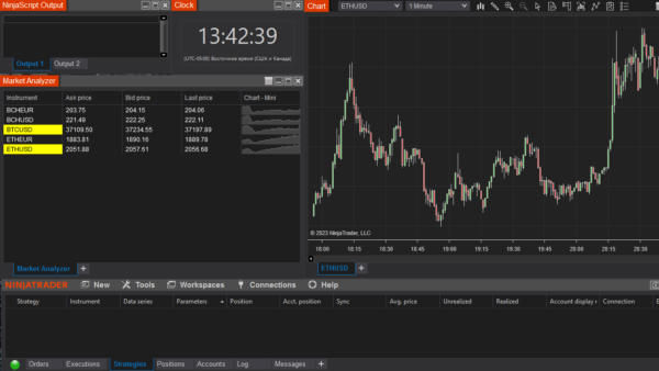 Trading Clock AddOns For NinjaTrader 8 - Image 3