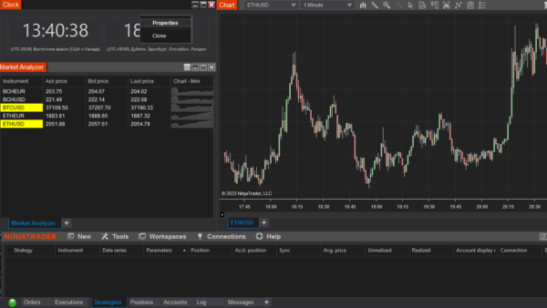 Trading Clock AddOns For NinjaTrader 8 - Image 4
