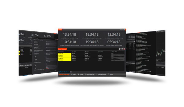 TradingClock For NinjaTrader 8