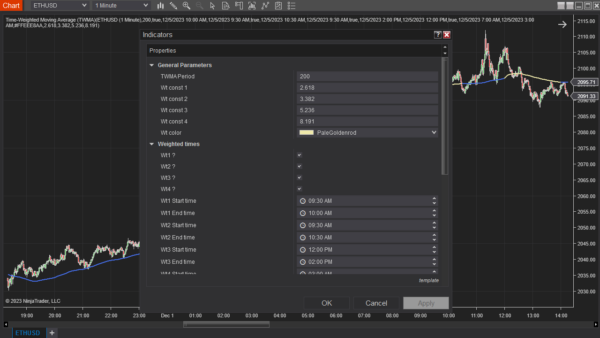 Time-Weighted Moving Average Indicator For NinjaTrader 8 Group Buy - Image 4
