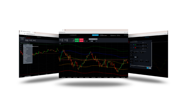 Mean Reversion Horizontal Indicator For NinjaTrader WEB