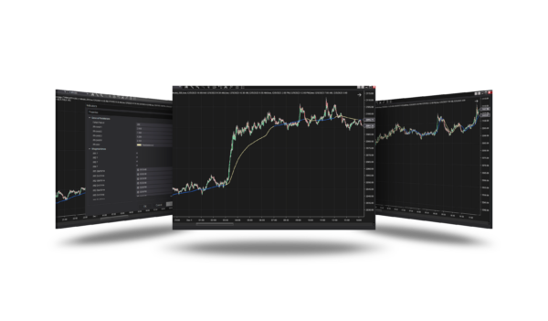 Time-Weighted Moving Average Indicator For NinjaTrader 8