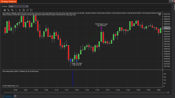 Bar Analyzer Autostrategy For NinjaTrader 8