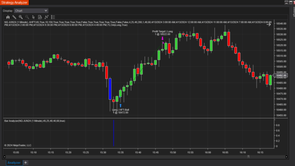 Bar Analyzer Autostrategy For NinjaTrader 8