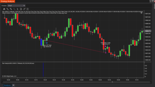 Bar Analyzer Autostrategy For NinjaTrader 8