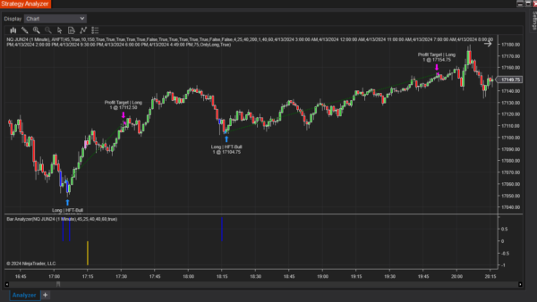 Bar Analyzer Autostrategy For NinjaTrader 8