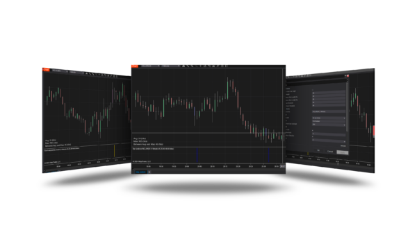 Bar analyzer Indiator For NinjaTrader 8